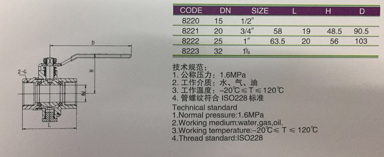 201805分析图216型黄铜测温球阀.jpg