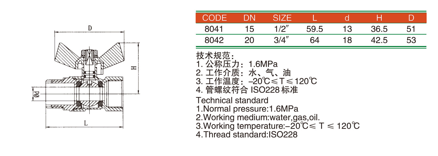 201805分析图216电镀内外丝蝶型黄铜球阀.jpg