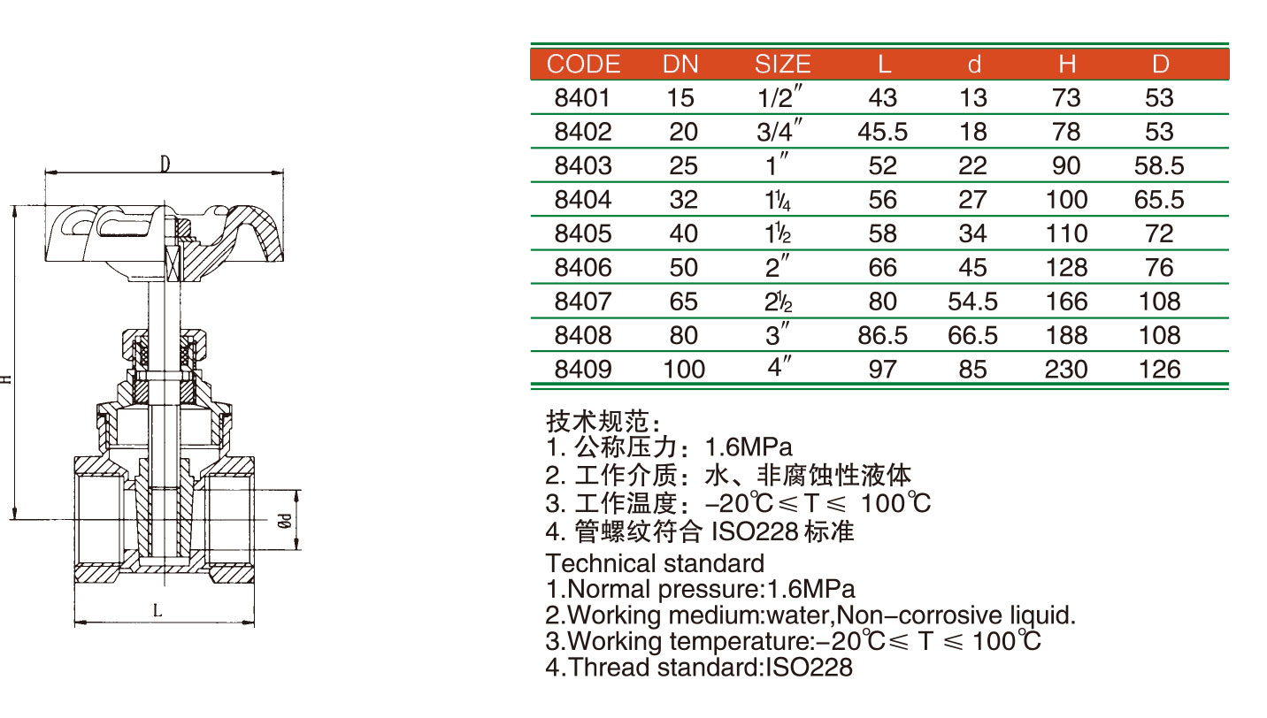 201805分析图黄铜闸阀.jpg