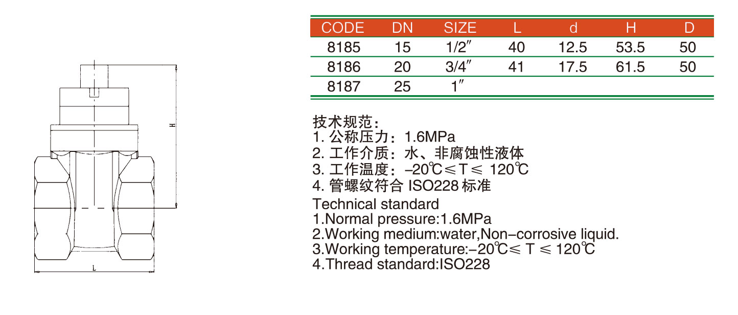 201805分析图磁性锁闭闸阀.jpg